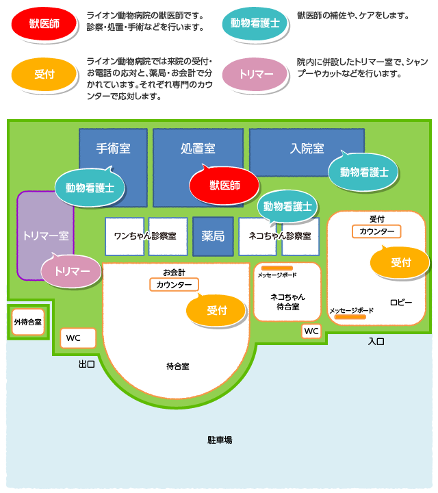 院内マップ